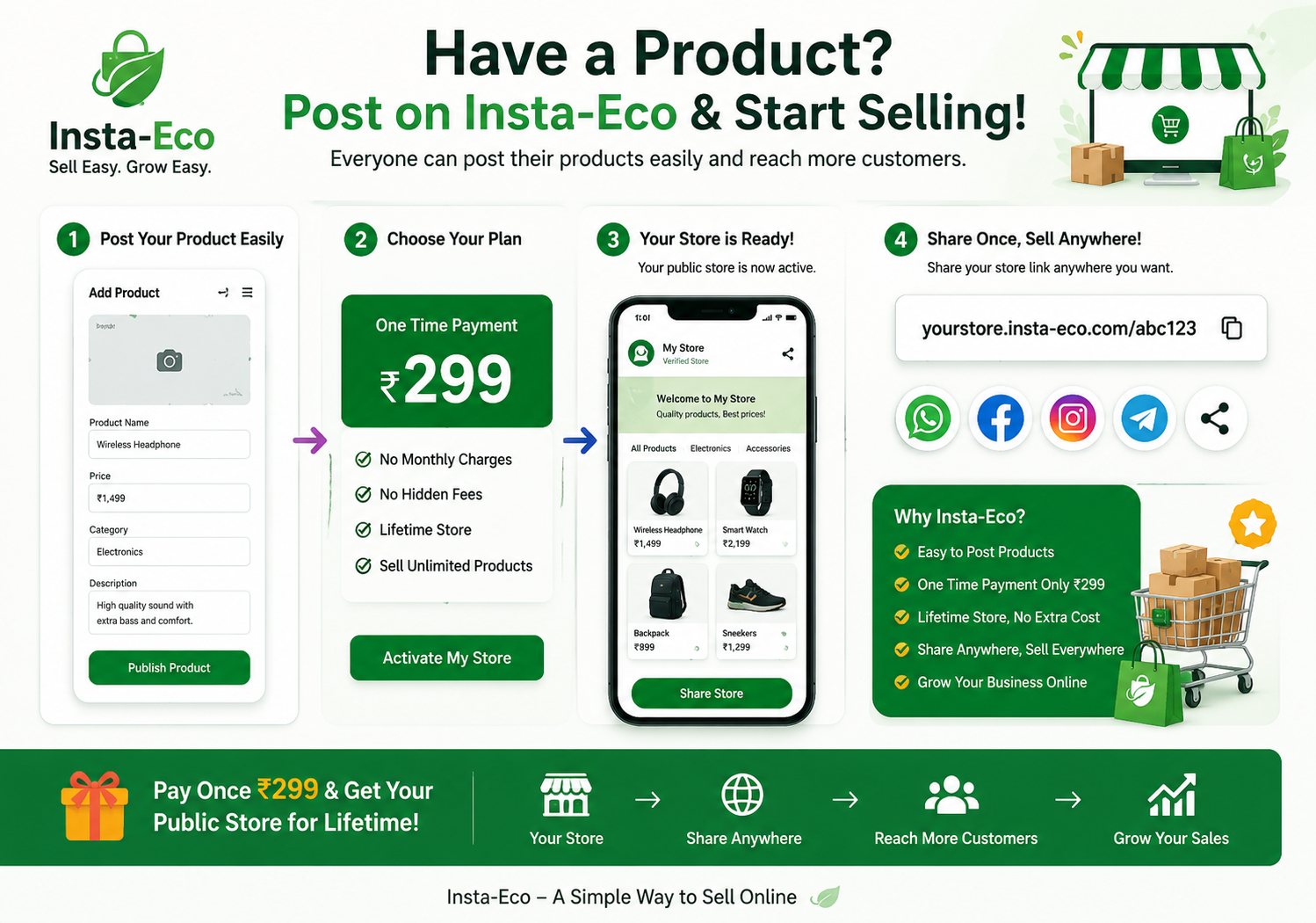 Insta-Eco Banner 2